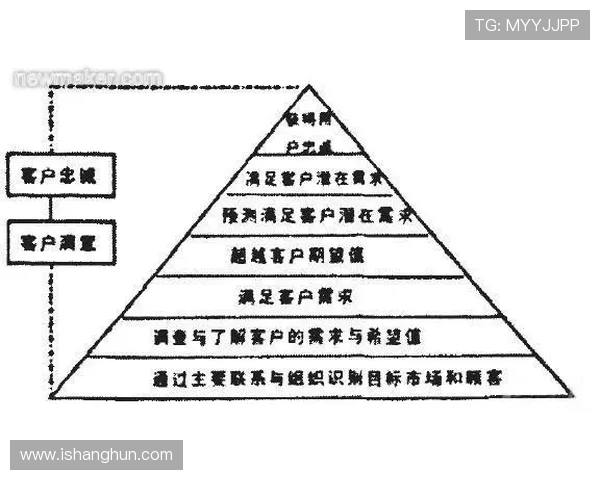 重庆街舞队心理素质探讨与提升策略分析